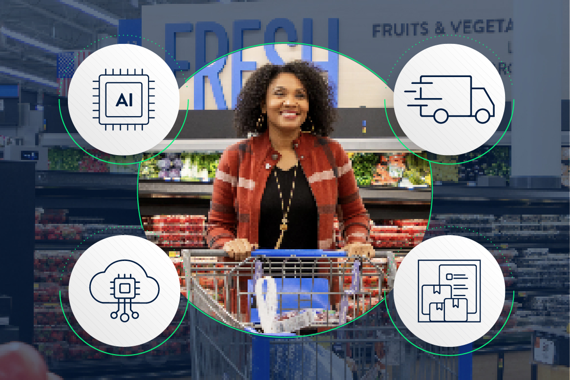 The image shows a woman shopping at the fruits and vegetable section inside a Walmart store with a cart. There are icons depicting AI, cloud, inventory management and last mile delivery 